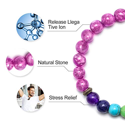 7 Chakra Healing Bracelets