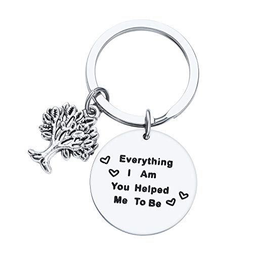 Remember I Love You Mom Keychains