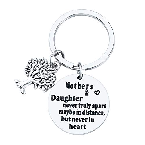 Remember I Love You Mom Keychains