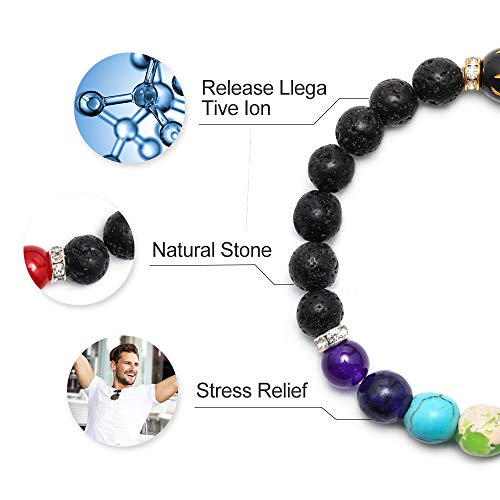 7 Chakra Healing Bracelets