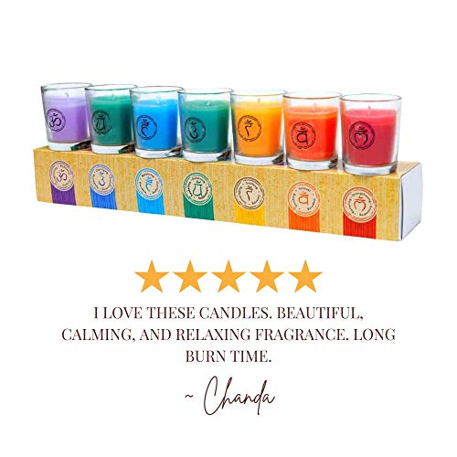 Chakra & Luck Votive Candles Scent Pack of Aromatherapy Candle Set