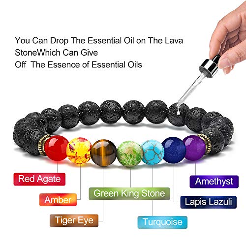 7 Chakra Healing Bracelets