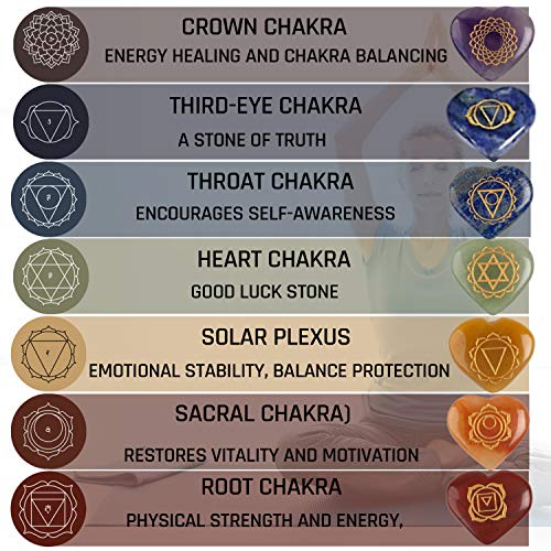 Crystallove Chakra Energy Stone Set - Pietre naturali equilibranti dei 7  chakra